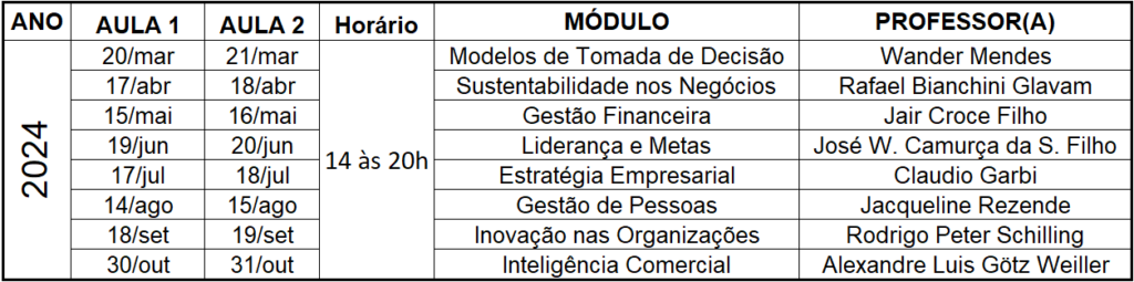 calendário atualizado 0602